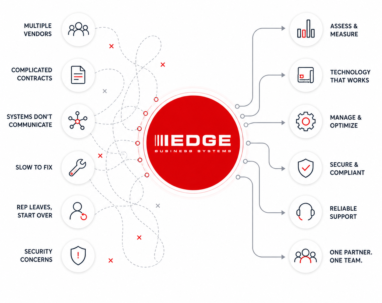 website complex image-1